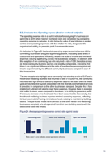 Factors that contribute to community business success 5. Financial sustainability analysis